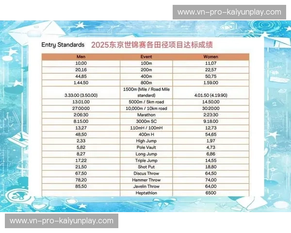 田径转会汇总:2024-2025赛季的变革与机会